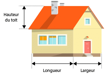 Schema maison pour indiquer les dimensions