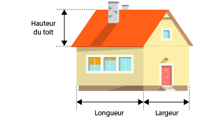Dimensions maisons